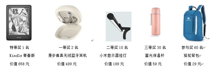 “CNKI知网杯”校园知识竞赛活动通知