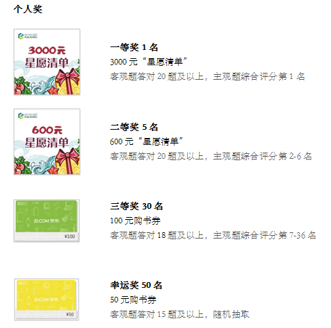 线上活动 | Emerald 2022中国文物趣味知识竞赛