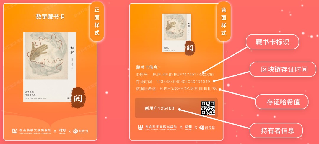 读书节系列活动之：第二届可知数字阅读节活动