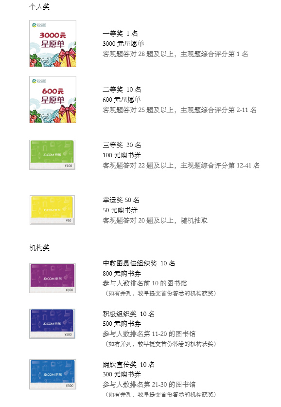 读书节系列活动之：2023 Emerald·中教图 人文素养知识竞赛 （文史篇）