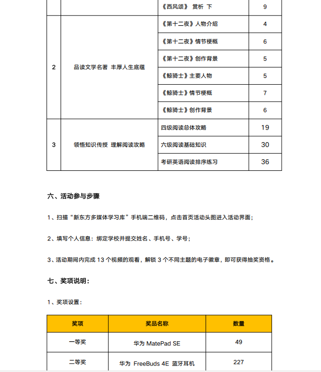 读书节系列活动之：新东方“传承经典 共沐书香”4.23读书月活动
