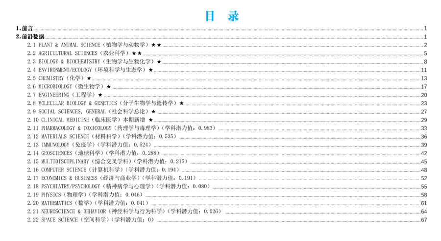 ESI学科前沿简报(20240711 期）
