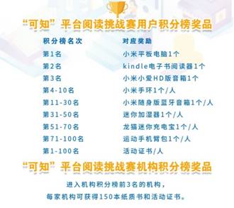 2019年可知专业正版电子书平台阅读挑战赛