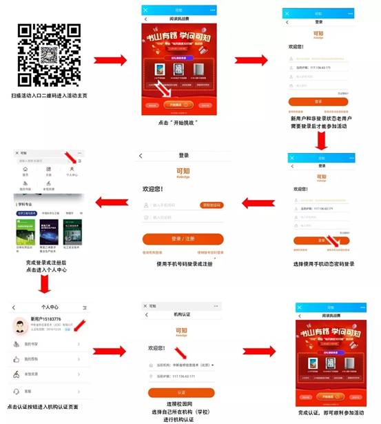 2019年可知专业正版电子书平台阅读挑战赛