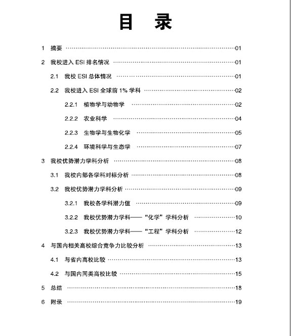 四川农业大学ESI学科国际竞争力评估（2020年第四期）