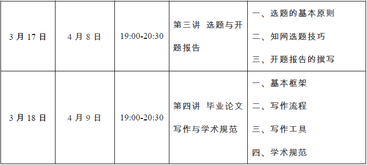 读书节系列活动：中国知网论文读写入门系列公益讲座