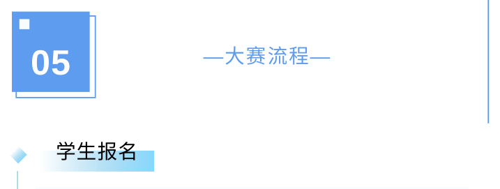 2021年川渝高校信息素养大赛