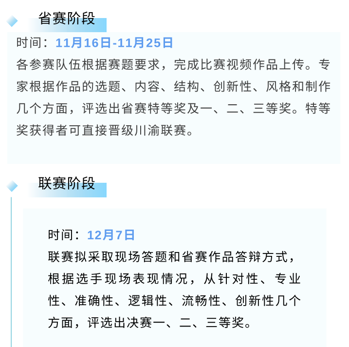 2021年川渝高校信息素养大赛