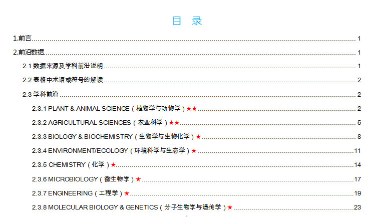 ESI学科前沿简报(20241114 期）